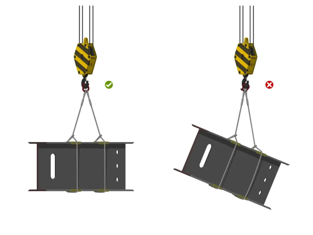 Lifting And Material Handling Regulations