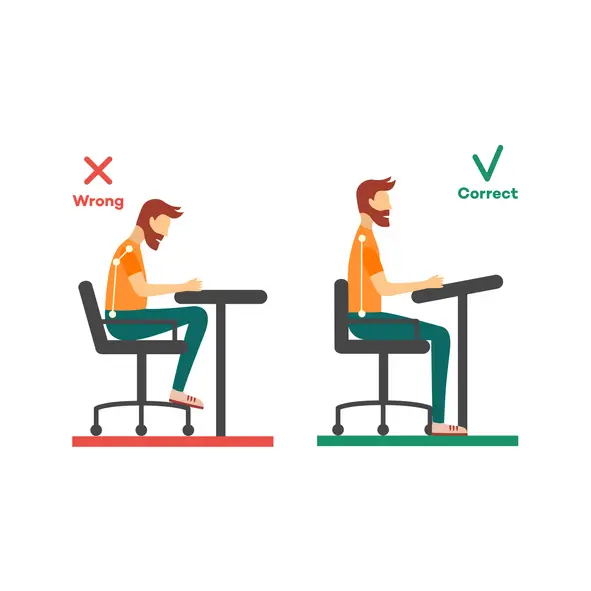 ergonomics’ critical role